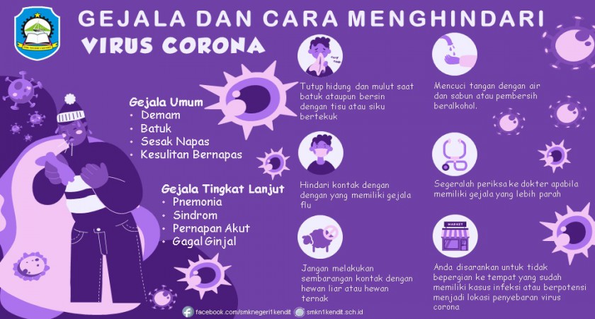 Informasi Gejala dan Cara Menghindari Virus Corona